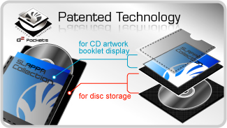 The Technology behind the Slappa Cases